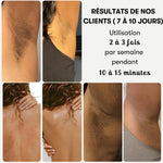 Moisturizing Body Milk